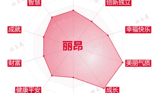 安丁鱼炖豆腐好吃吗-安丁鱼图片网 - 网站提供安丁鱼炖豆腐好吃吗小常识、安丁鱼学名
