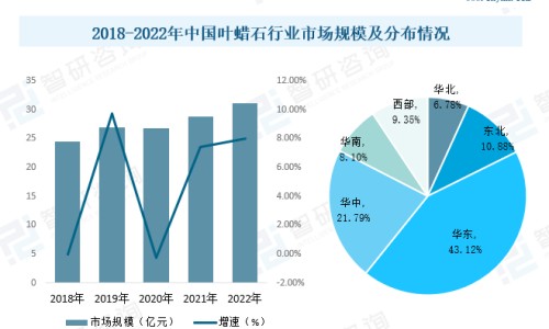 安丁鱼炖豆腐好吃吗-安丁鱼图片网 - 网站提供安丁鱼炖豆腐好吃吗小常识、安丁鱼学名